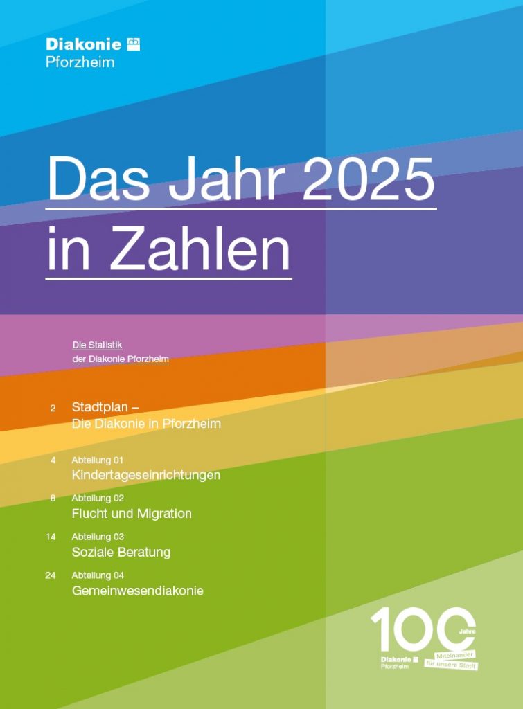 Statistik 2025